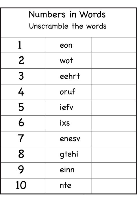 1~9|Determine the Type of Number 1/9